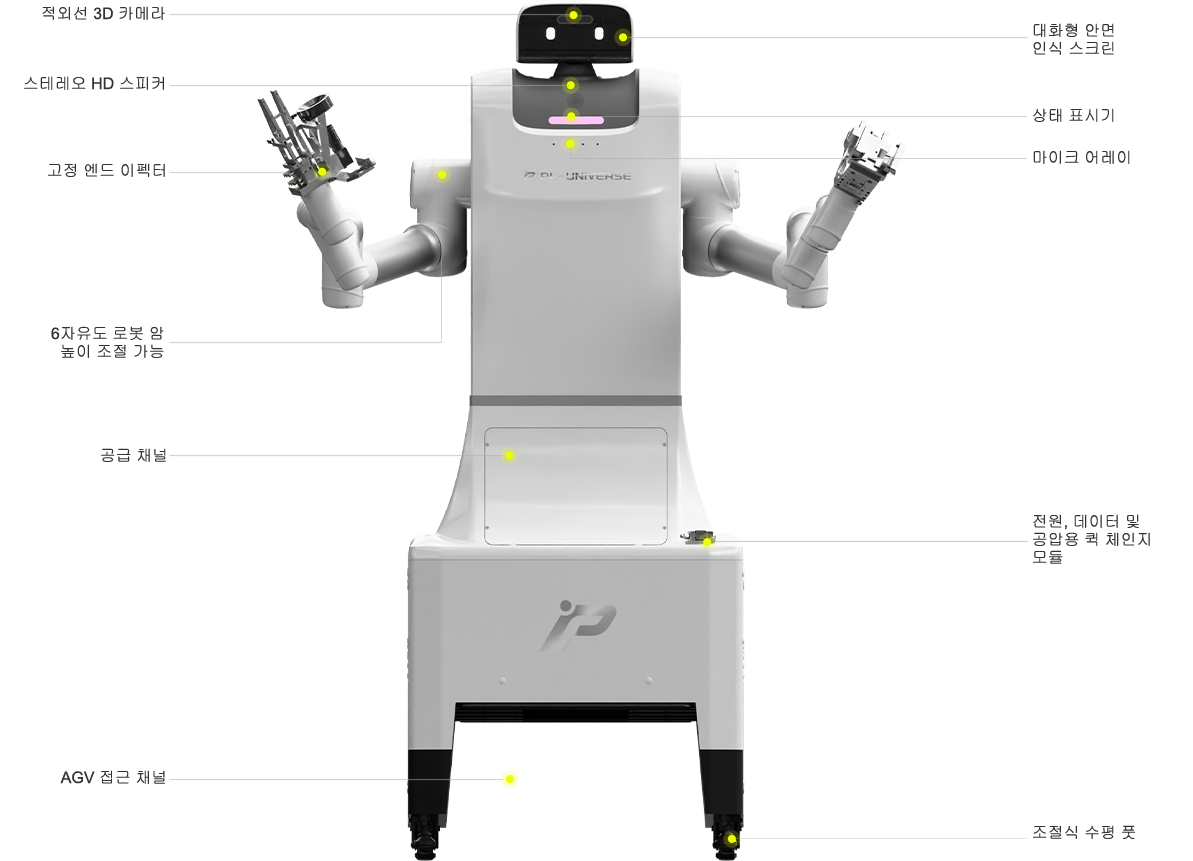 PL-Universe ProWhite Robot 2.0